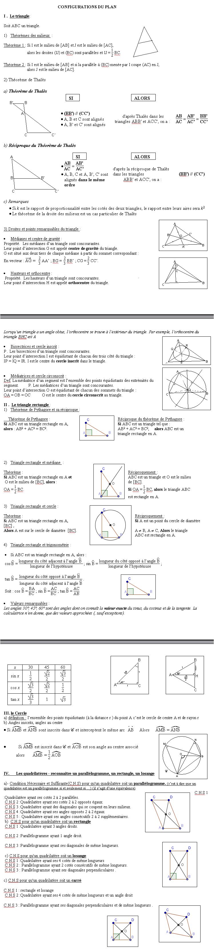rappels geometrie